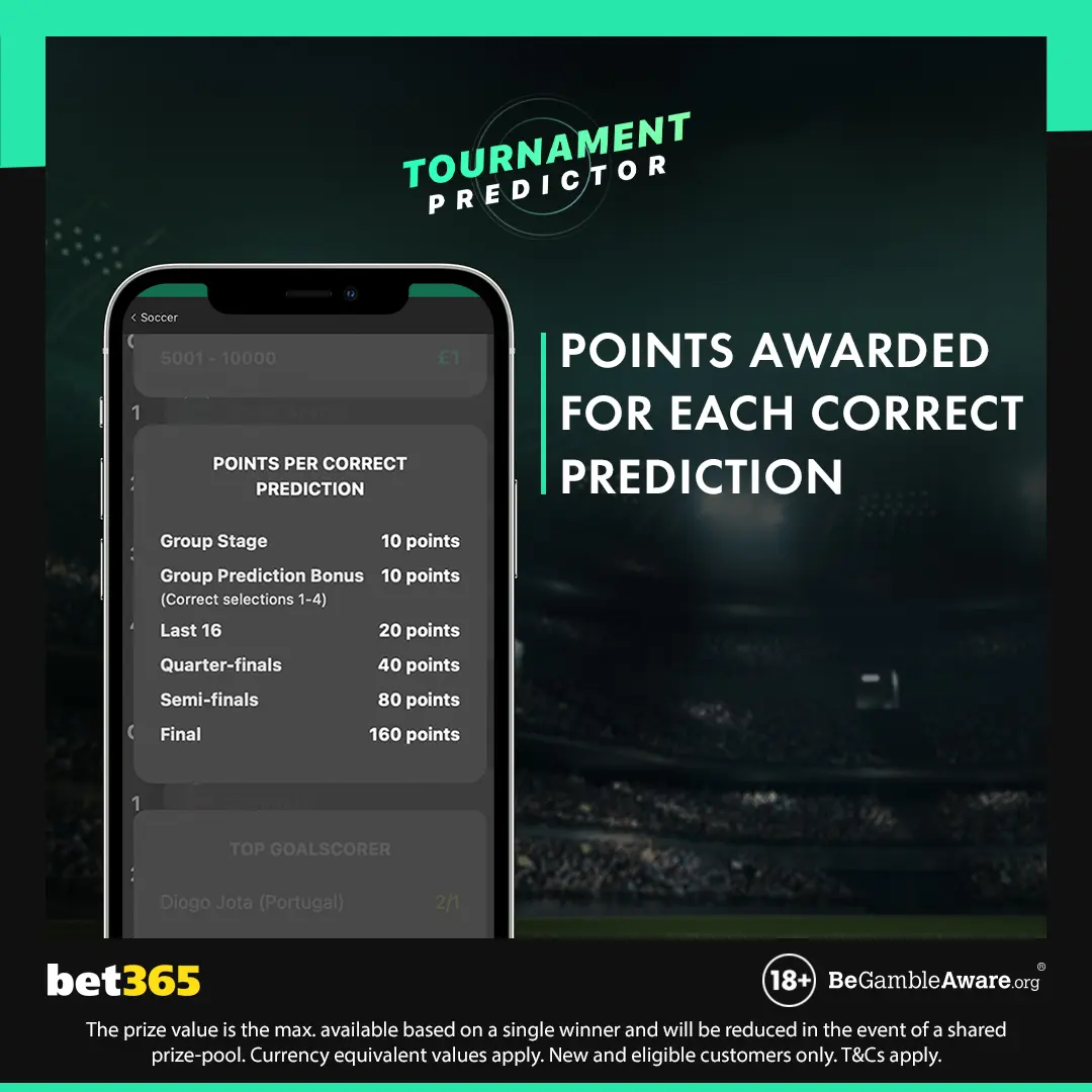 bet365-tournament-predictor-image