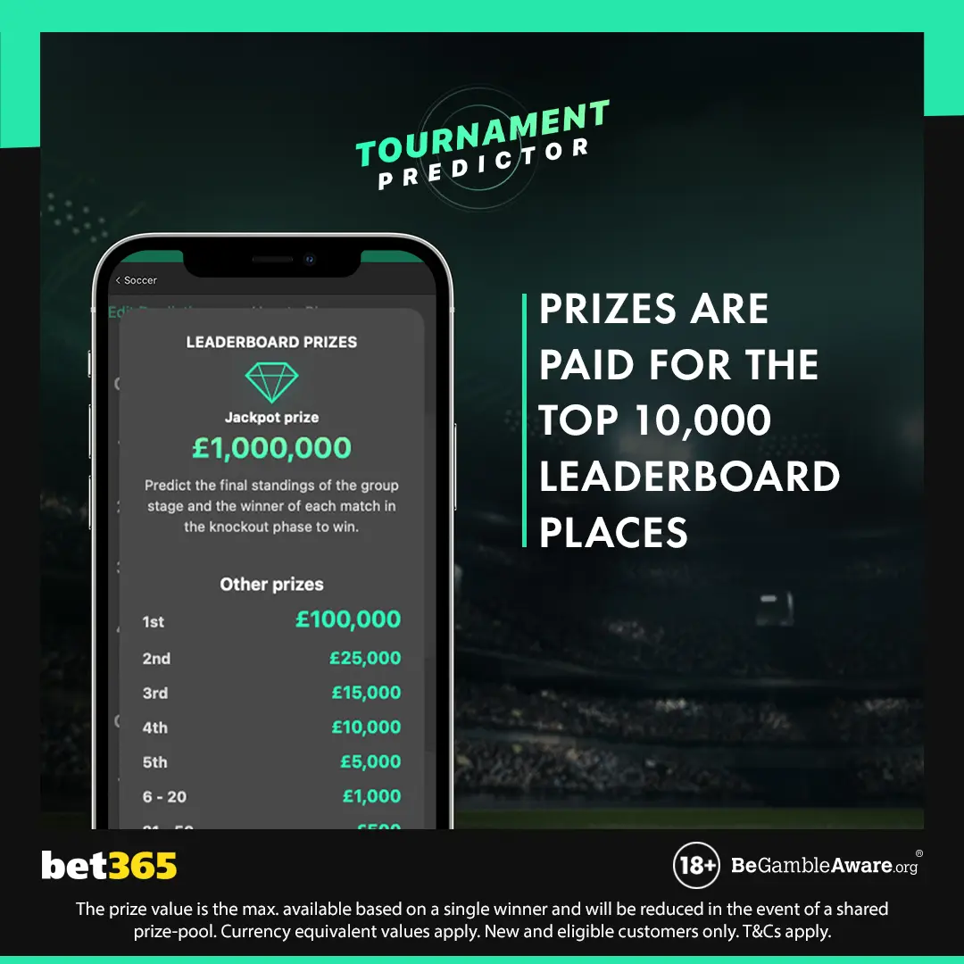 bet365-tournament-predictor-image